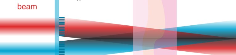 Bijective Illumination Collection Imaging