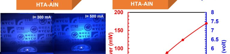 Novel strain-engineering approach for high-power UVC LED